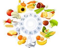 What vitamins are needed for the brain
